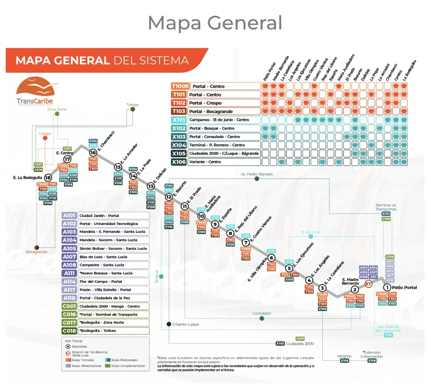 TransCaribe General Route map